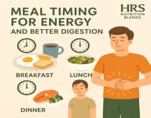 Meal Timing for Energy