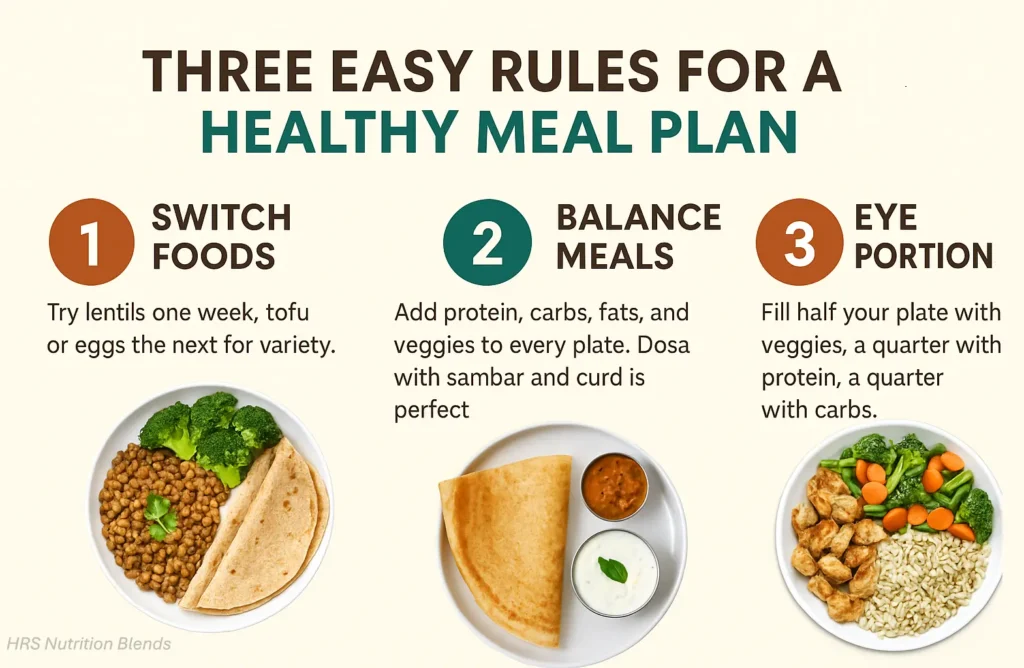 Illustration of three easy rules for a healthy meal plan with lentils, roti, and veggies on a balanced plate