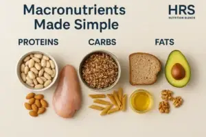 Macronutrients guide plate